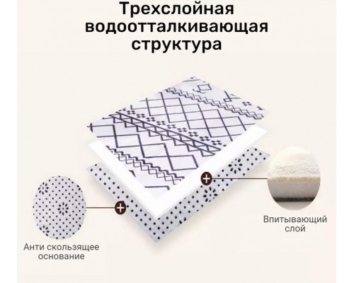 Комплект ковриков для ванной и туалета со шторкой (Дзен камень и вода)