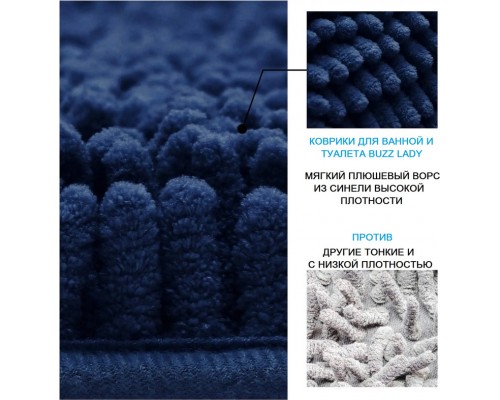 Комплект ковриков для ванной и туалета