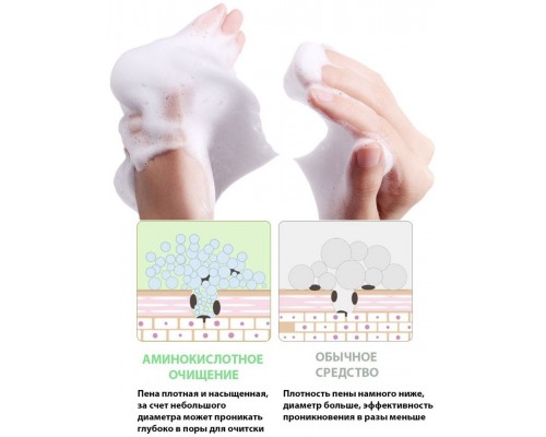 SADOER Aloe Vera пенка 120 мл