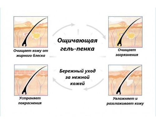  Images Anti-acne гель-пенка 100 мл